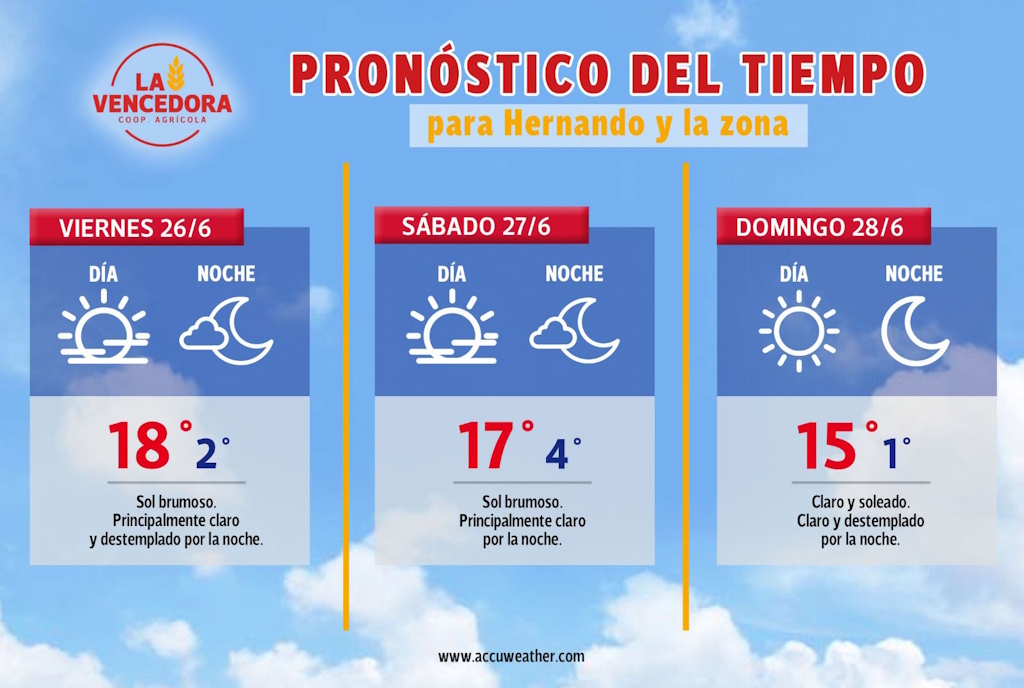 Imagen Noticia