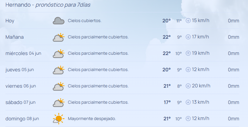 Imagen Noticia