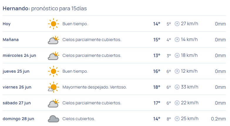 Imagen Noticia