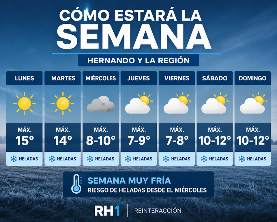 Imagen Noticia