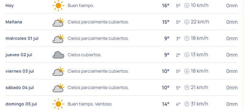 Imagen Noticia