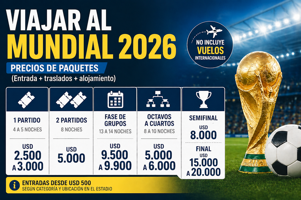 Imagen Noticia