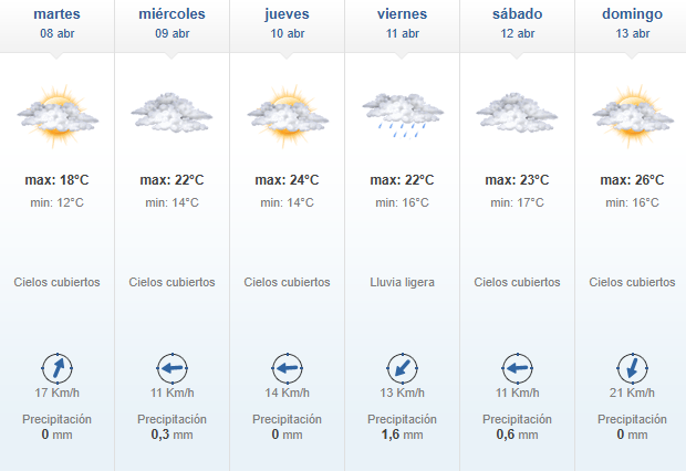 Imagen Noticia