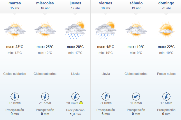Imagen Noticia