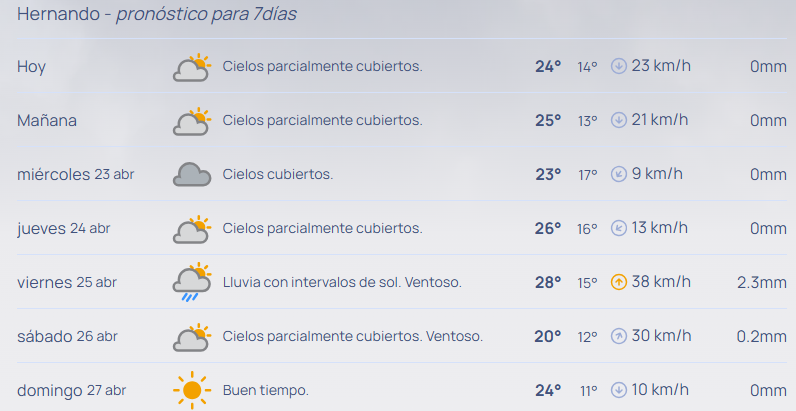 Imagen Noticia