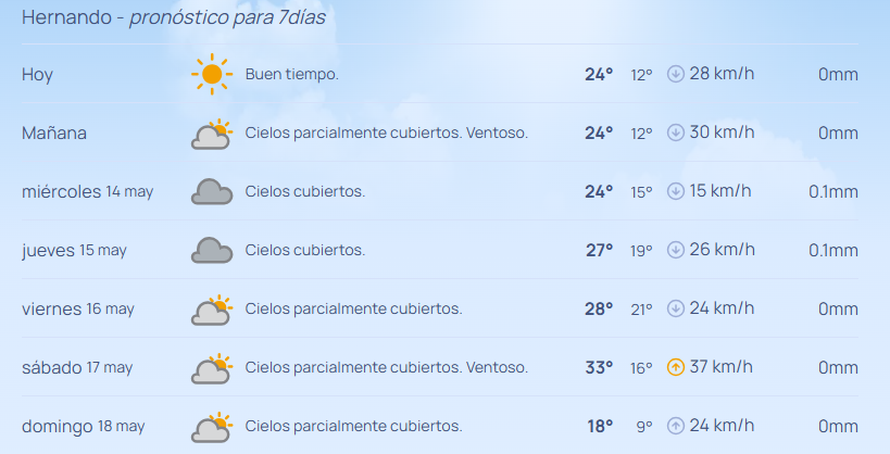Imagen Noticia