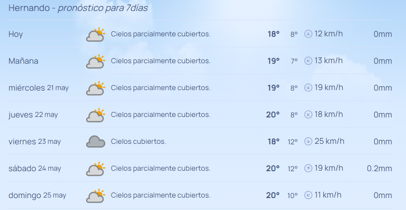 Imagen Noticia